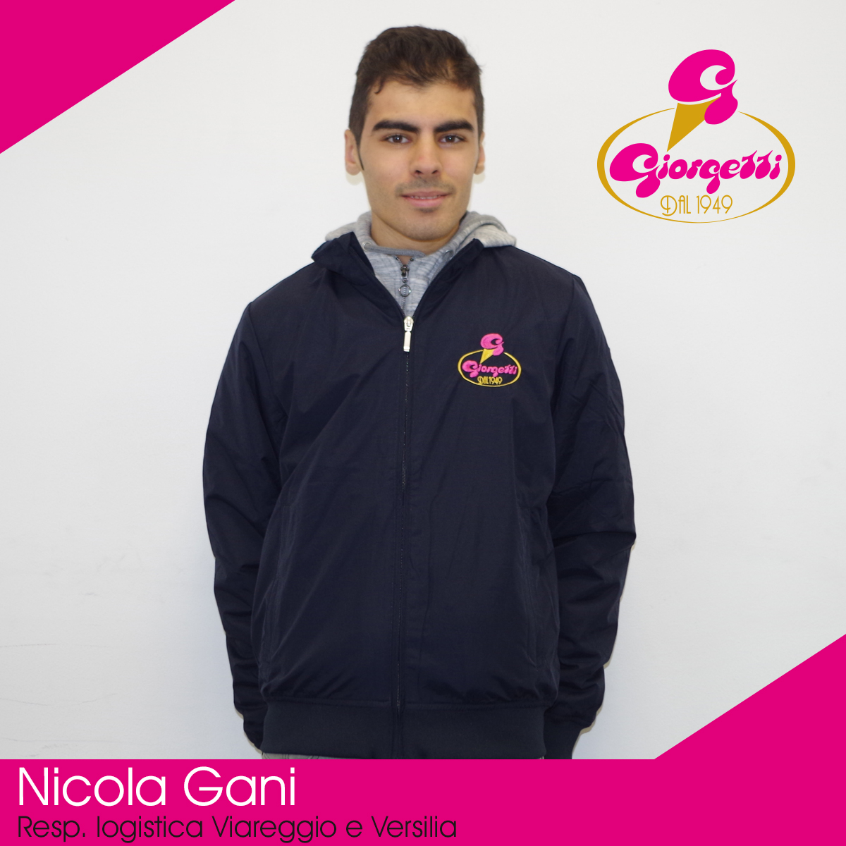 Nicola Gani